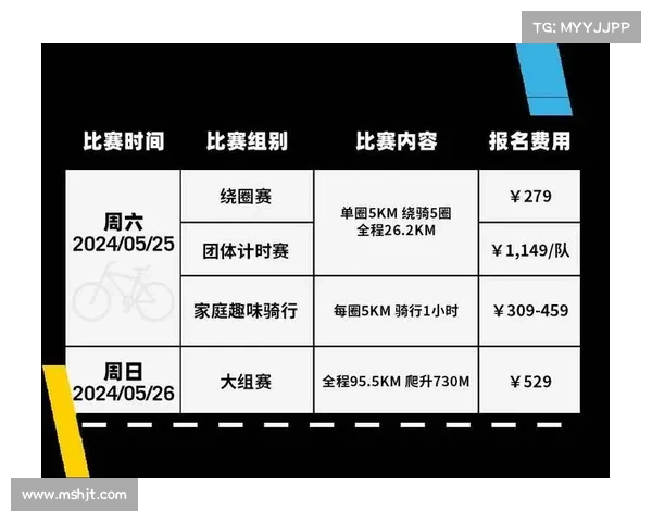 赛事安排 以组委会-赛事安排 以组委会为单位